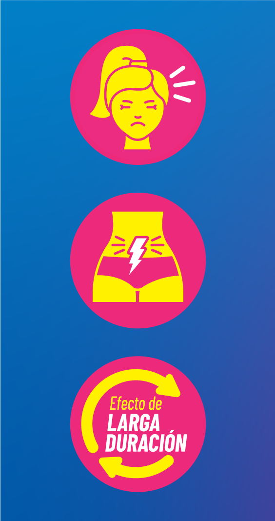 Illustration sequence showing a woman with a headache, a stomach with a lightning bolt, and a circular arrow with the caption "Efecto de Larga Duración" indicating long-lasting effect.