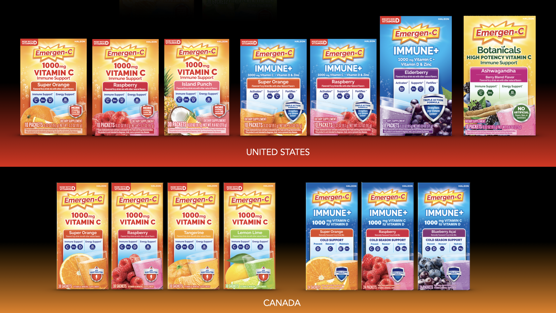 Display of Emergen-C vitamin supplement drink mixes for the United States and Canada. US options include Super Orange, Raspberry, Island Punch, Elderberry, and Ashwagandha flavors. Canadian options include Super Orange, Raspberry, Tangerine, Lemon Lime, and blueberry acai flavors.