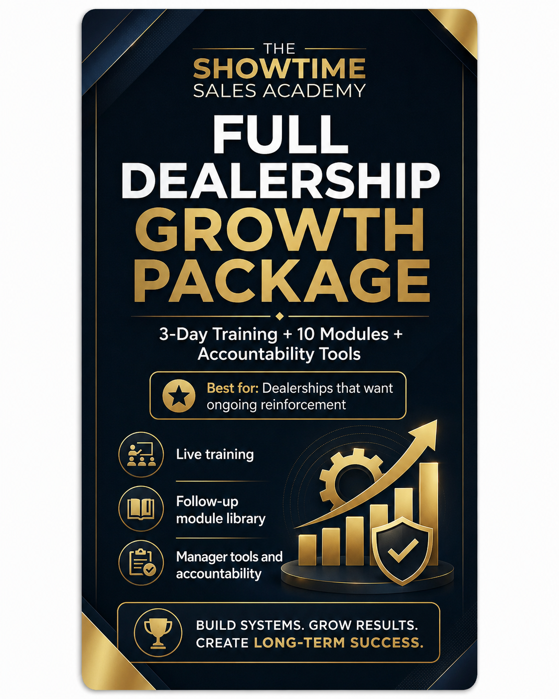Full Dealership Growth Package