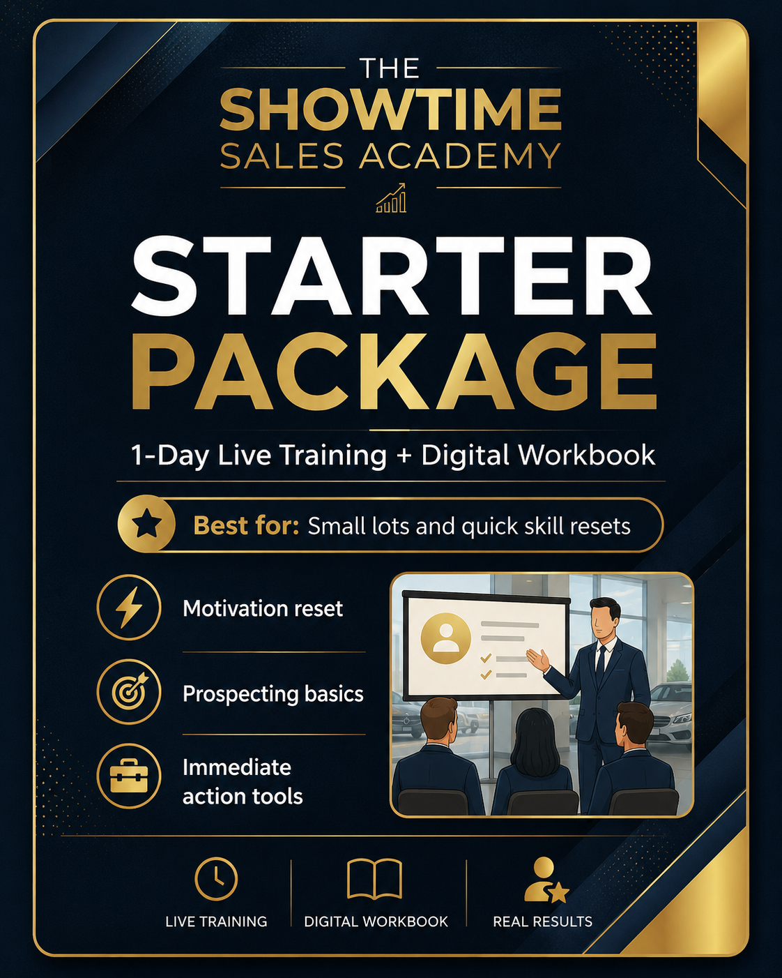 Showtime Sales Academy: Starter Package