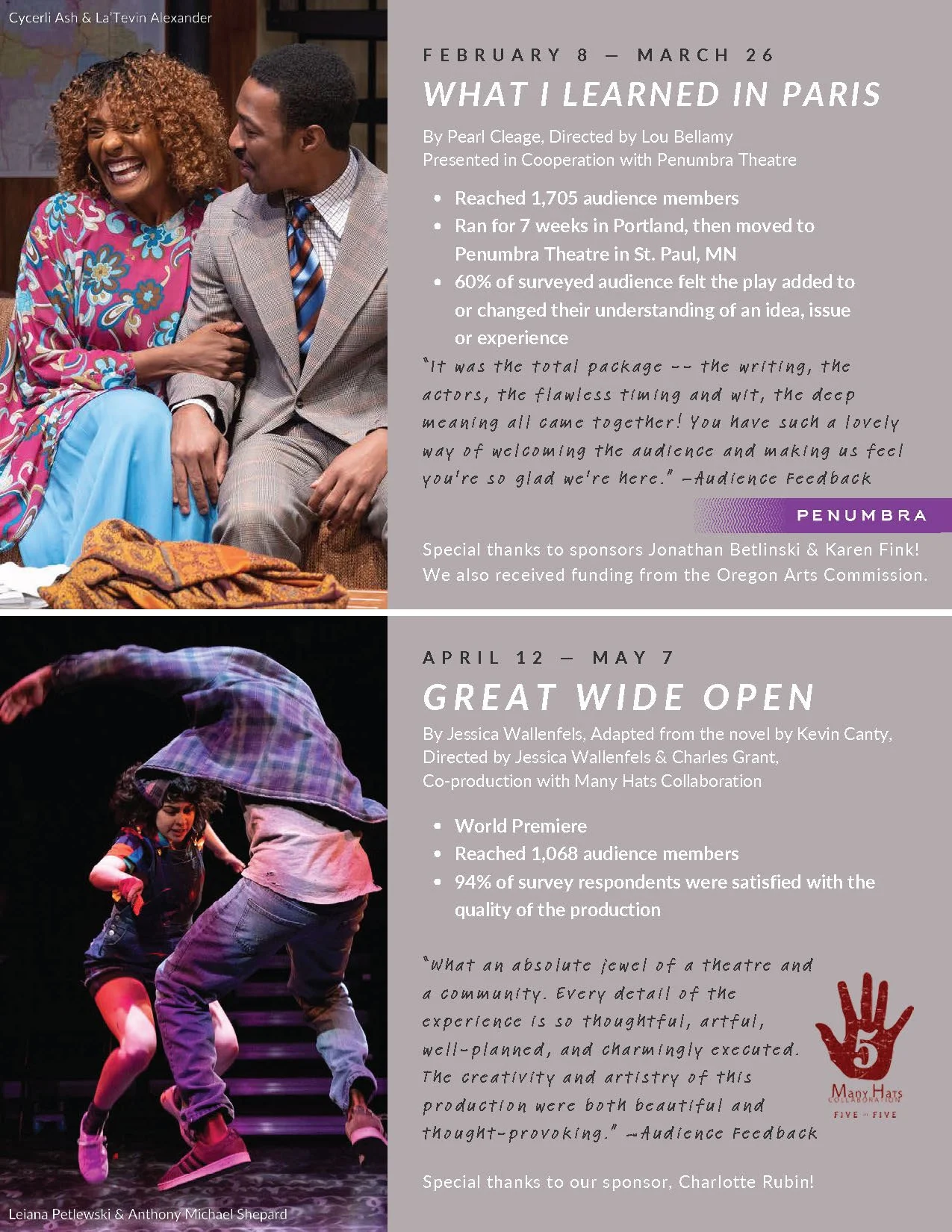 Season 15 Annual Report _Page_05.jpg