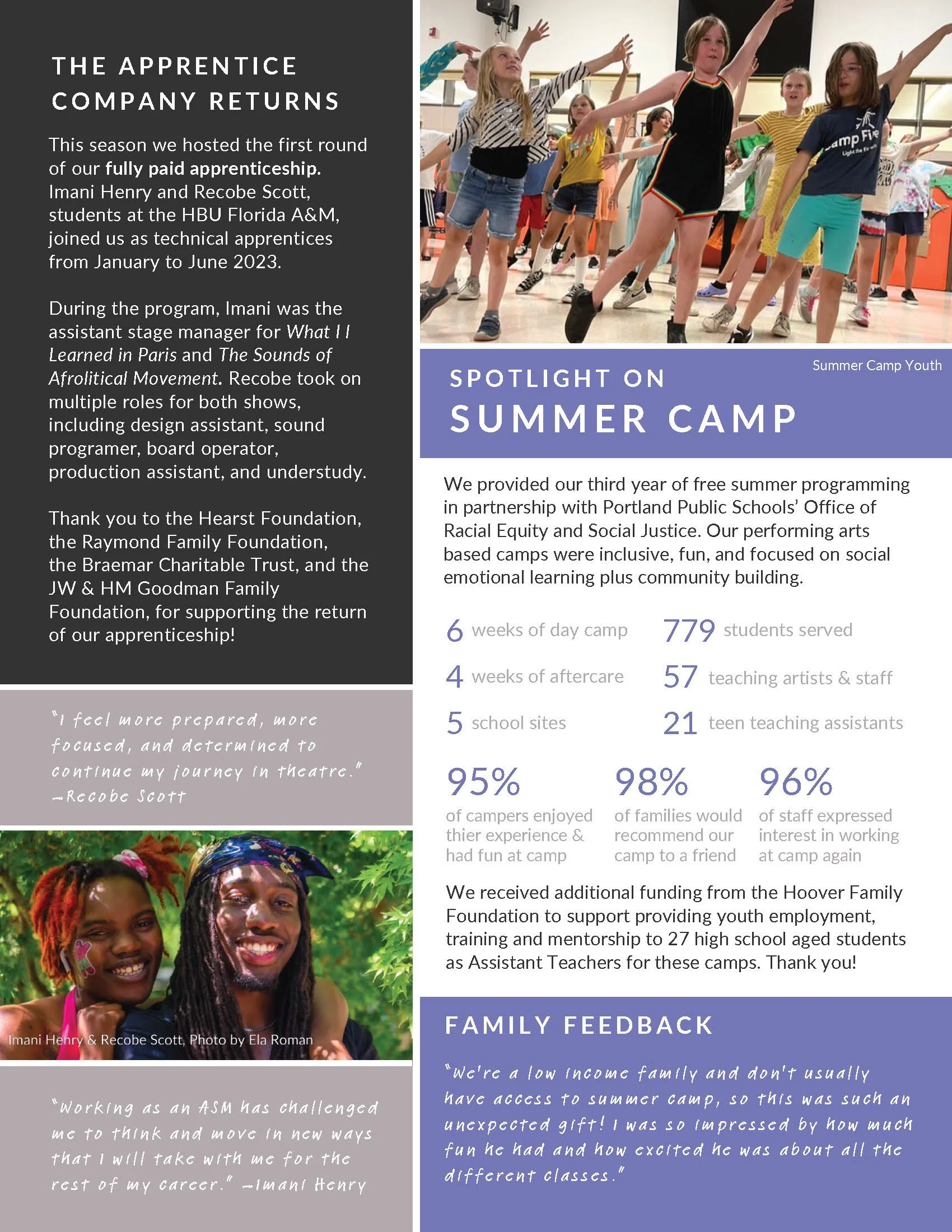 Season 15 Annual Report _Page_07.jpg