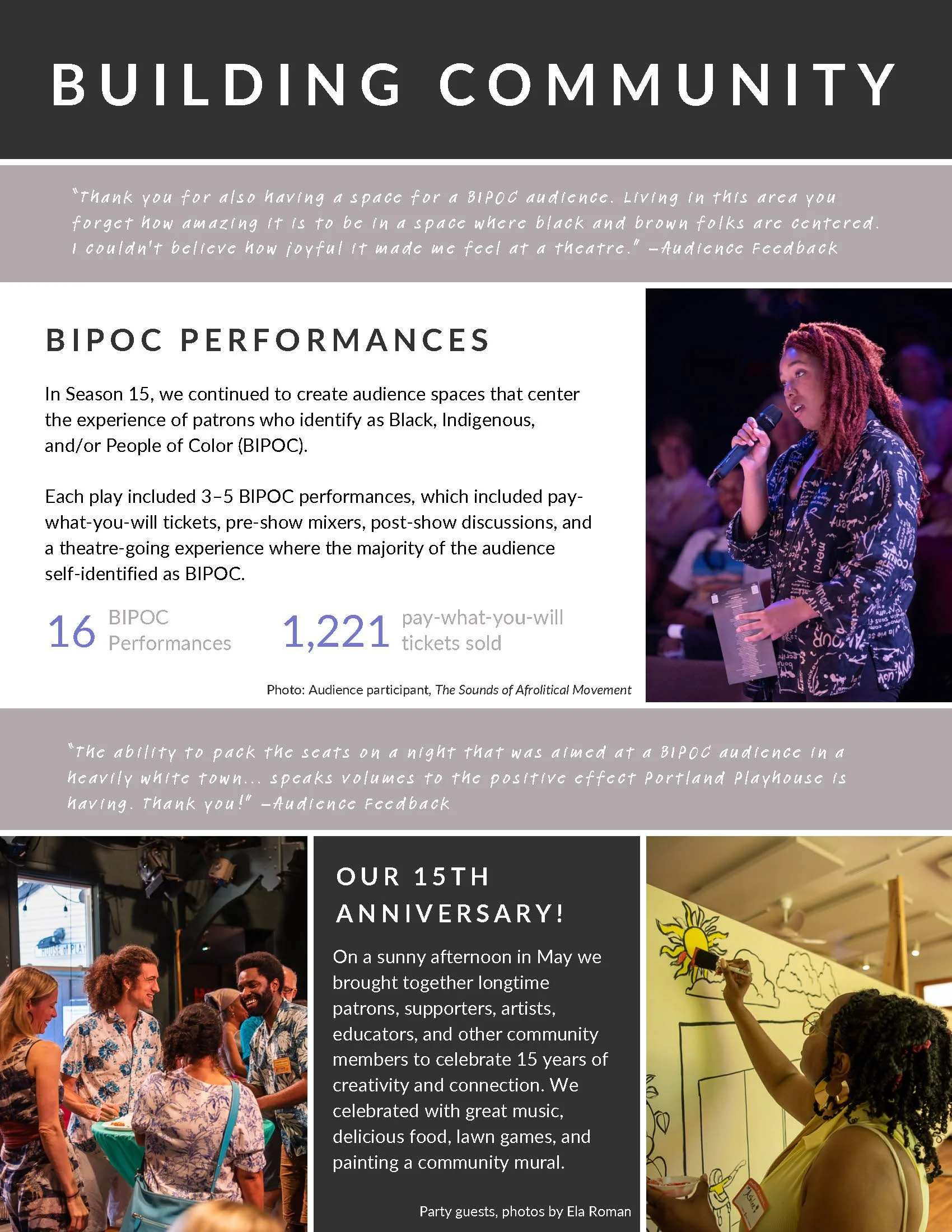 Season 15 Annual Report _Page_08.jpg