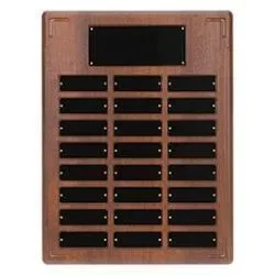 Perpetual Plaques