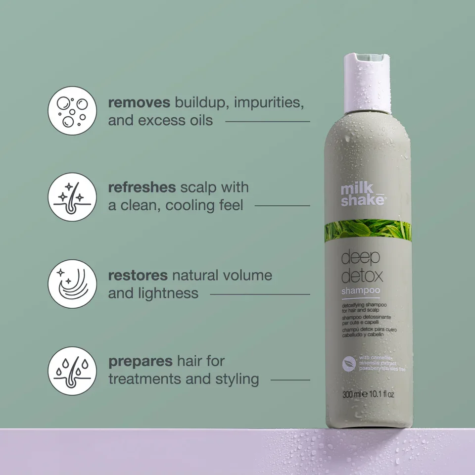 milk-shake-deep-detox-shampoo-features.webp