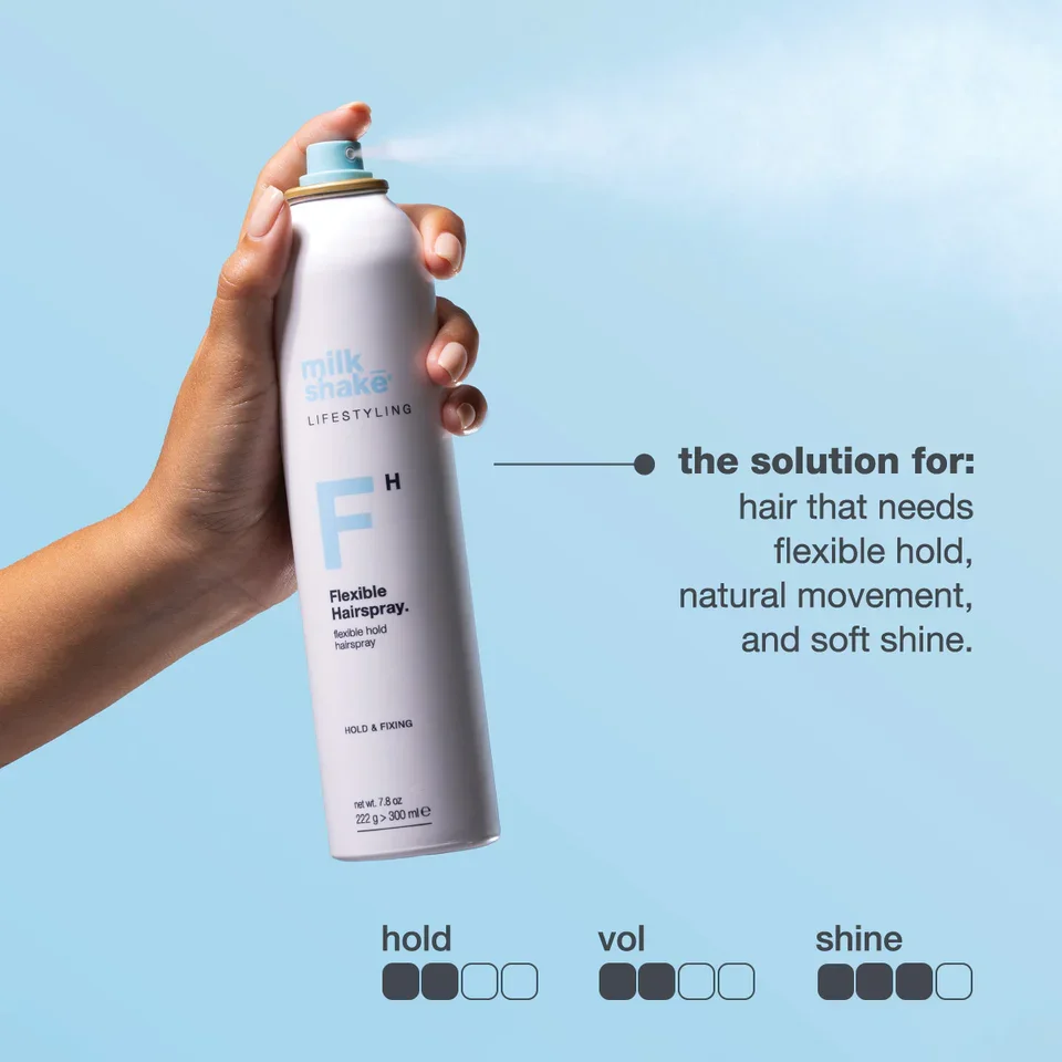 milk-shake-lifestyling-flexible-spray-the-solution-for.webp