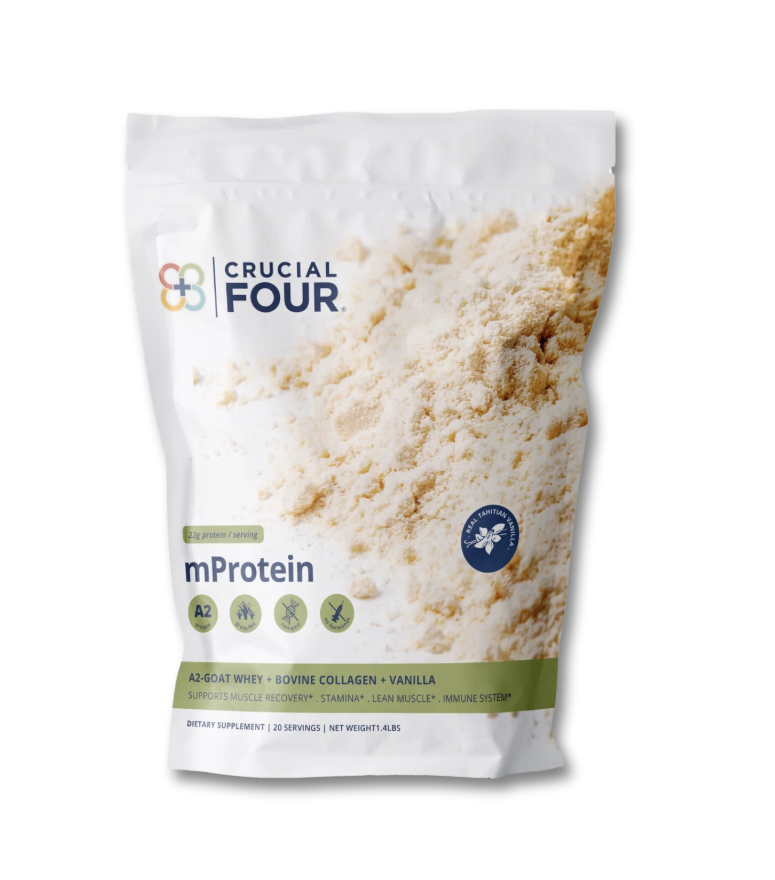 A white resealable bag of Crucial Four mProtein dietary supplement powder with a scoop of powder visible on the front, labeled with features such as A2 goat whey, bovine collagen, vanilla flavor, and 20 servings.