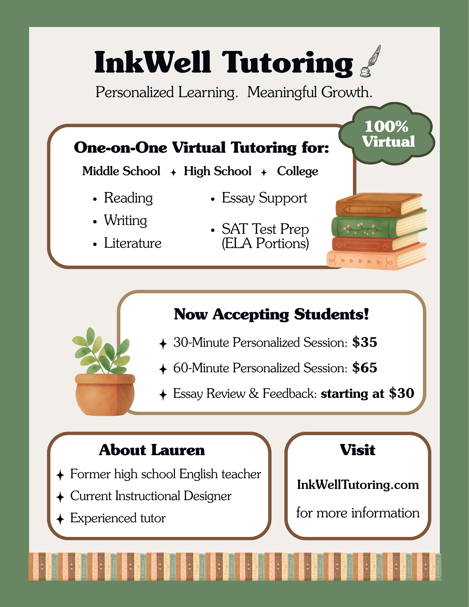 Flyer for InkWell Tutoring featuring service details such as personalized tutoring for middle school, high school, and college students, including reading, writing, literature, essay support, SAT prep, and pricing. The flyer has a green border, a small book illustration, a potted plant, and contact information.
