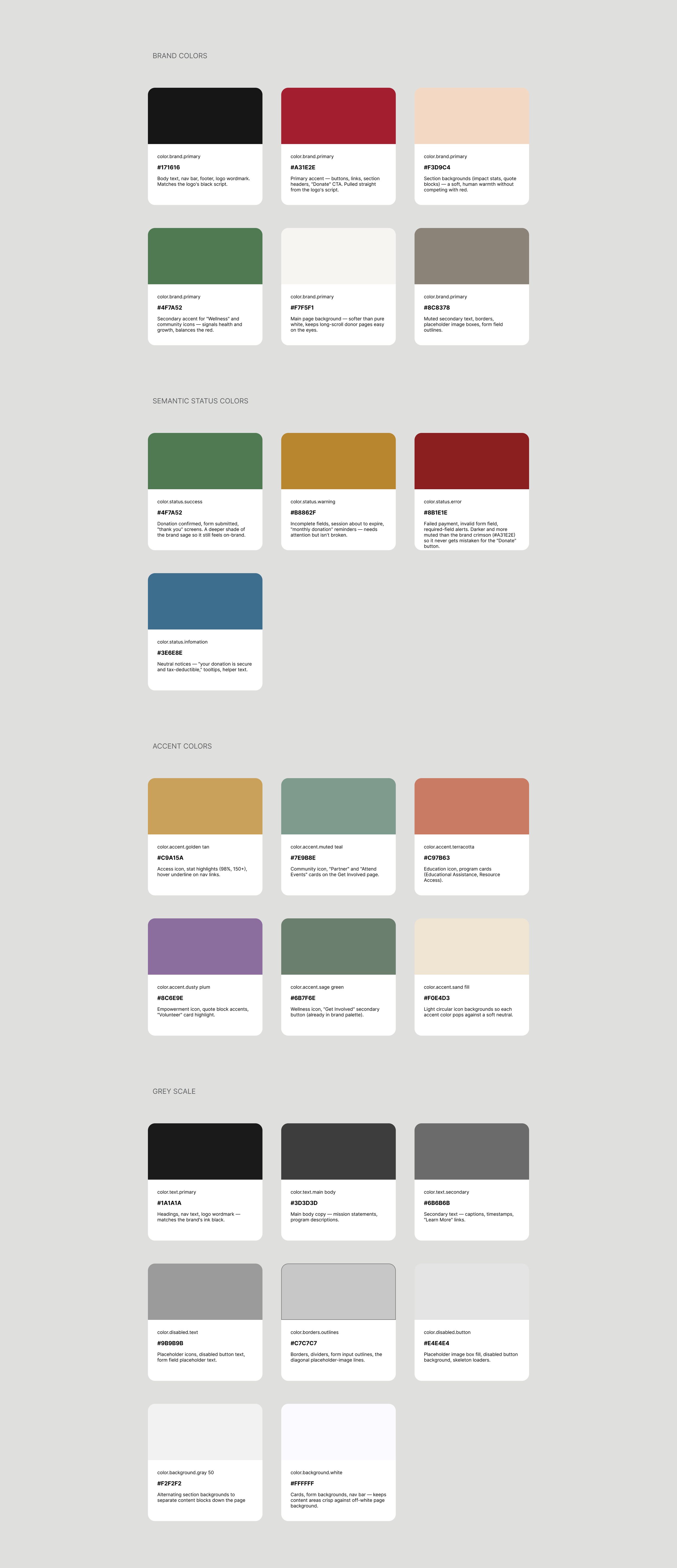 Design system (3).png