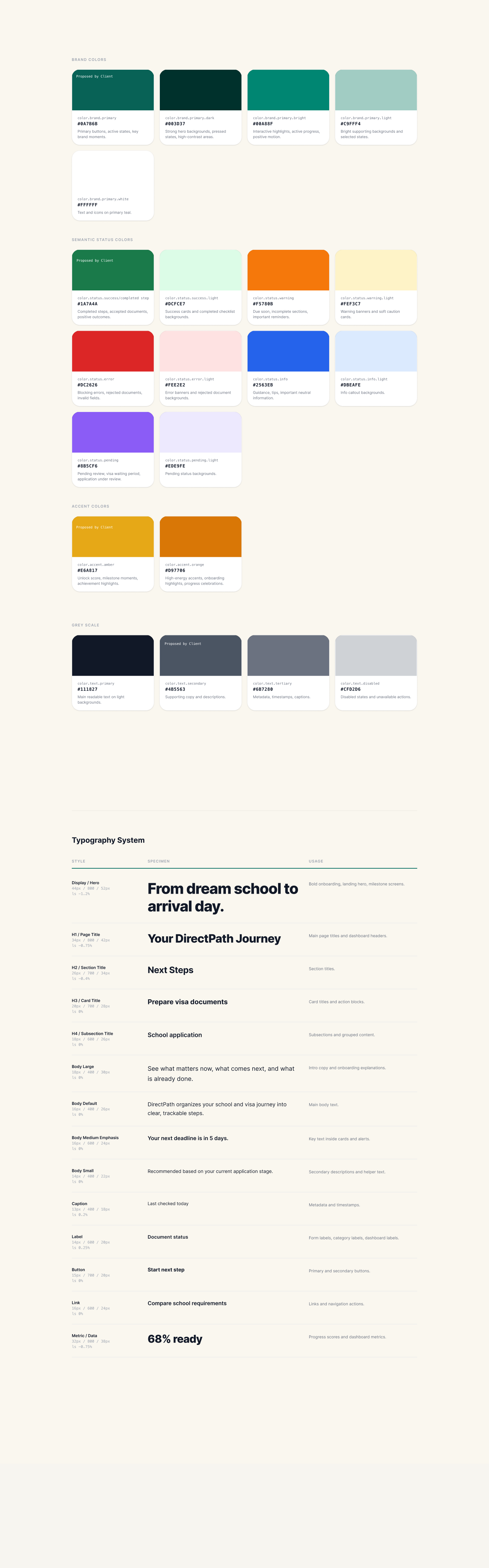Create new project.png