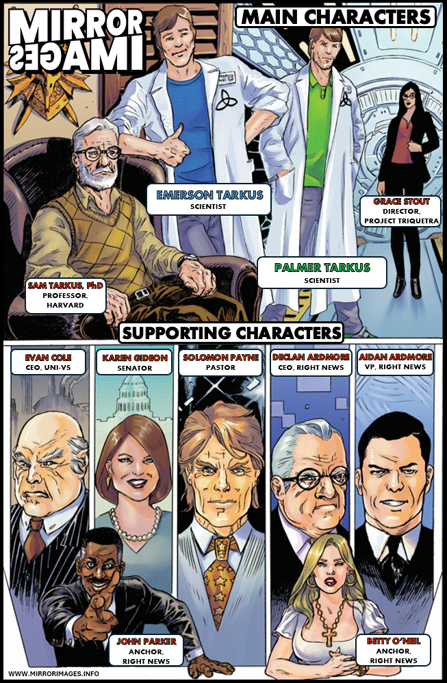MIRROR IMAGES: Cast of Characters (Main & Supporting)
