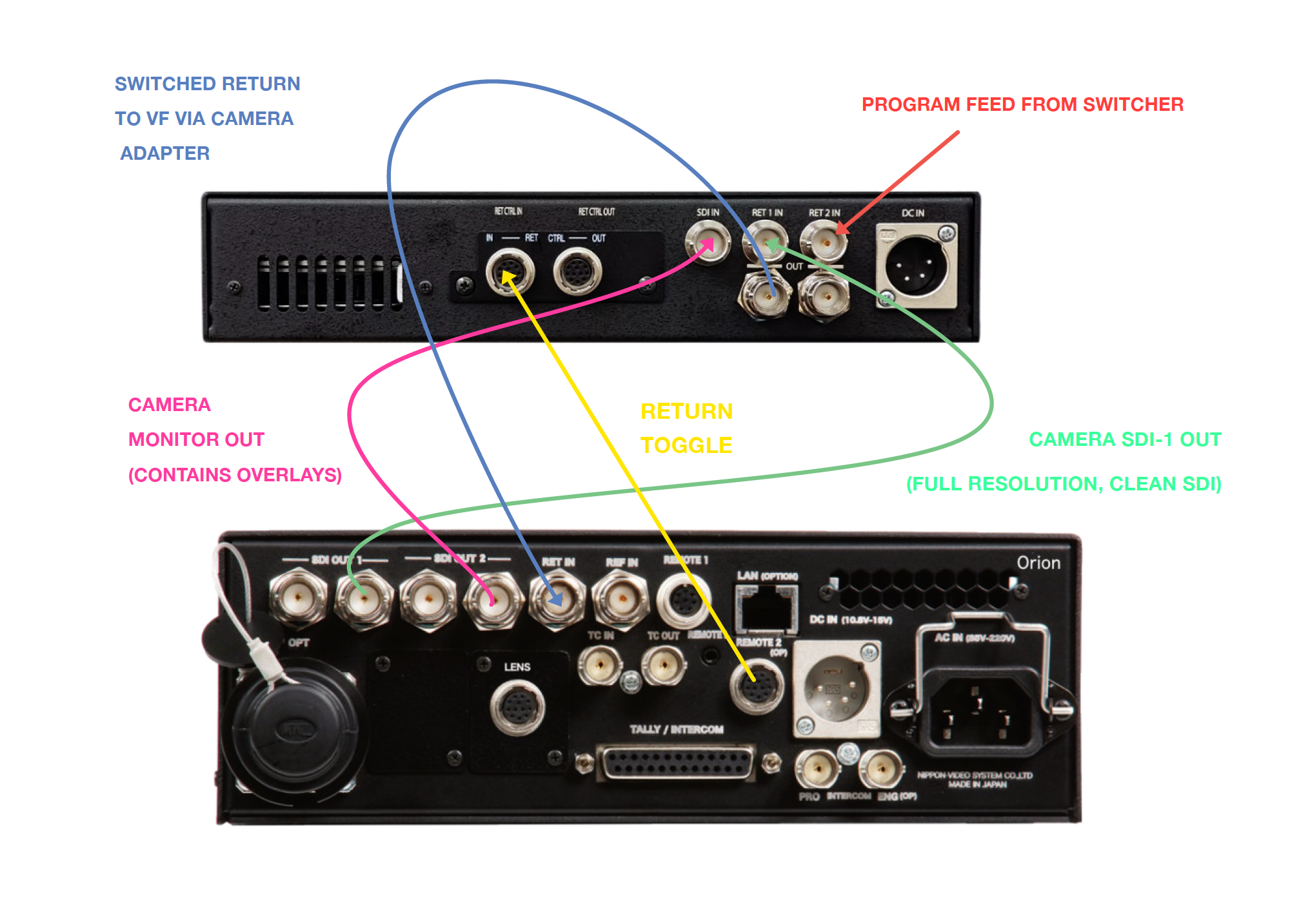 10-00073-diagram.png