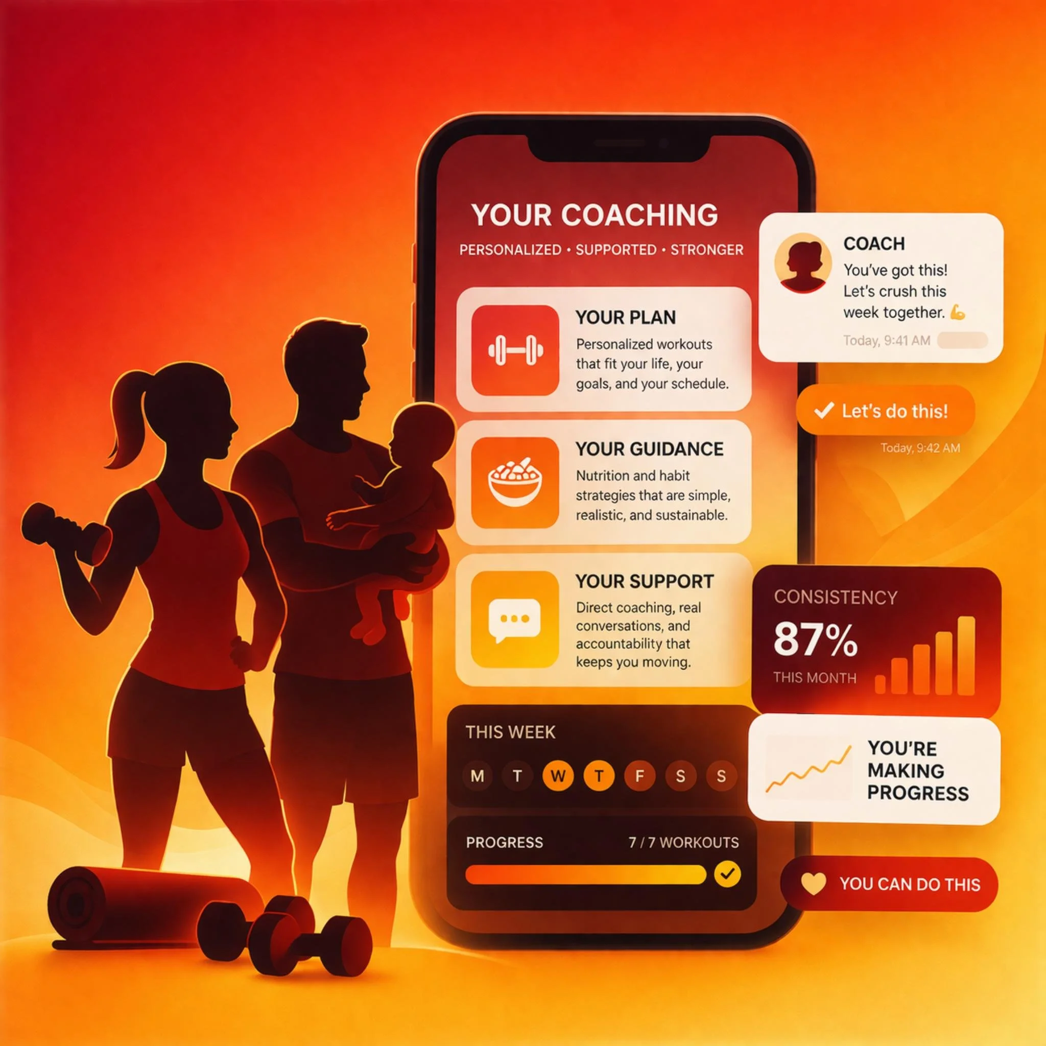 After Baby Fit Club - Coaching