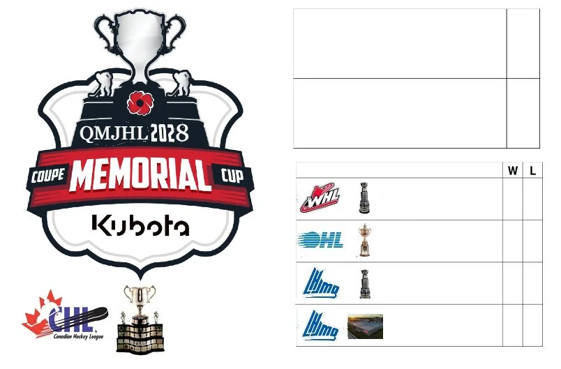 2028 Memorial Cup (presented by Kubota) Champion: TBD

Host City: TBD