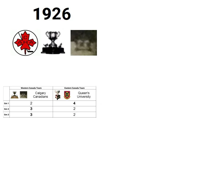1926 Memorial Cup Champion: Calgary Canadians (Western Canada Champion)