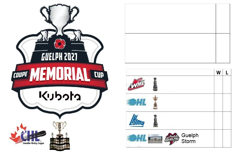 2027 Memorial Cup (presented by Kubota) Champion: TBD

Host City: Guelph, ON, CAN