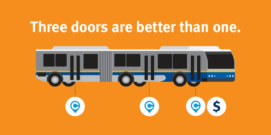 Modernize Grand River Transit: Introduce Tap-to-Pay Credit/Debit and All-Door Boarding