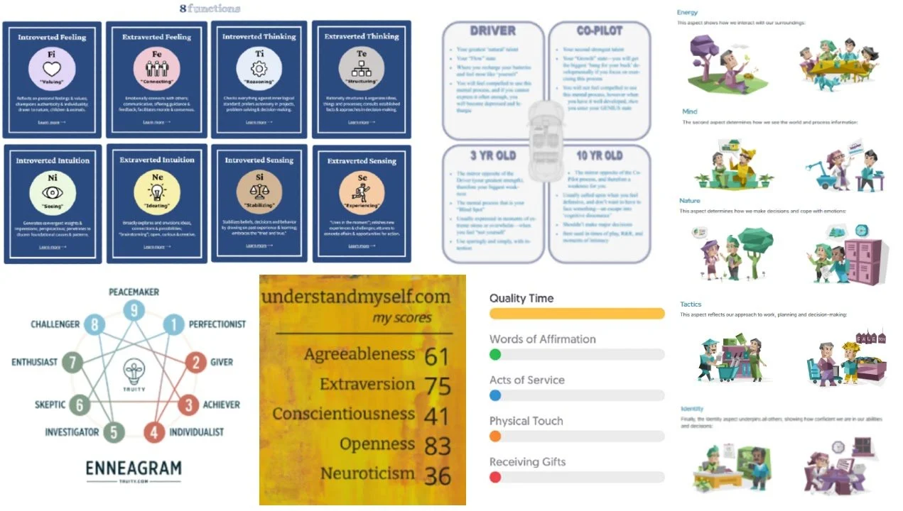 Personality Metric Test Analysis Consulting Session