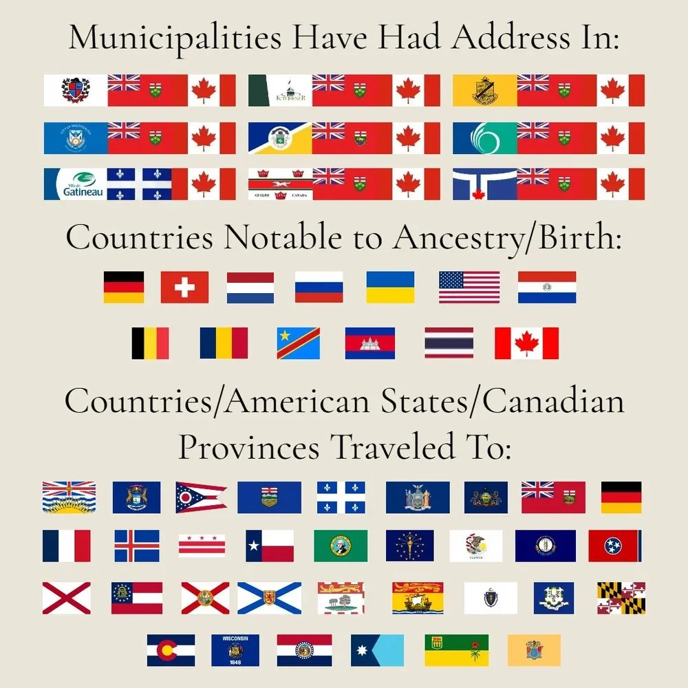 Jonathan M.W. Klassen: Municipalities Have Had Address In, Countries Notable to Ancestry/Birth, & Countries/American States/Canadian Provinces Traveled To