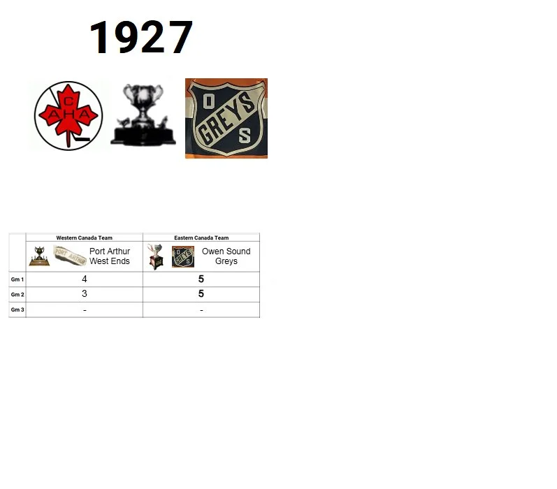 1927 Memorial Cup Champion: Owen Sound Greys (Eastern Canada Champion)