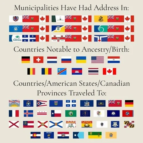 Jonathan M.W. Klassen - Municipalities Have Had Address In, Countries Notable to Ancestry/Birth, and Countries/American States/Canadian Provinces Traveled To