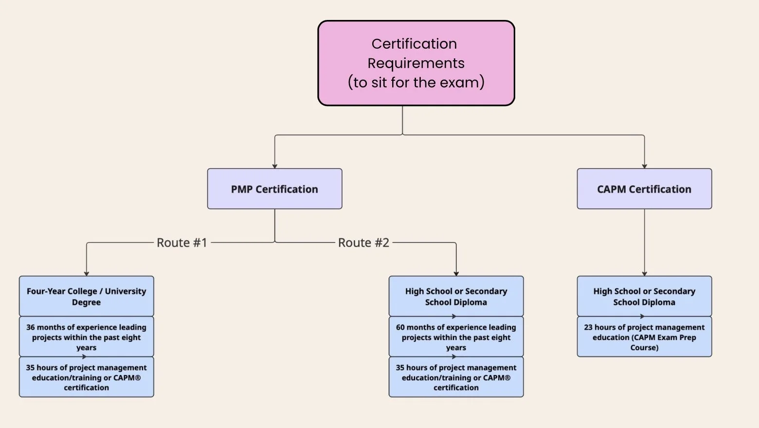 Image 4-10-26 at 12.46 PM.jpeg