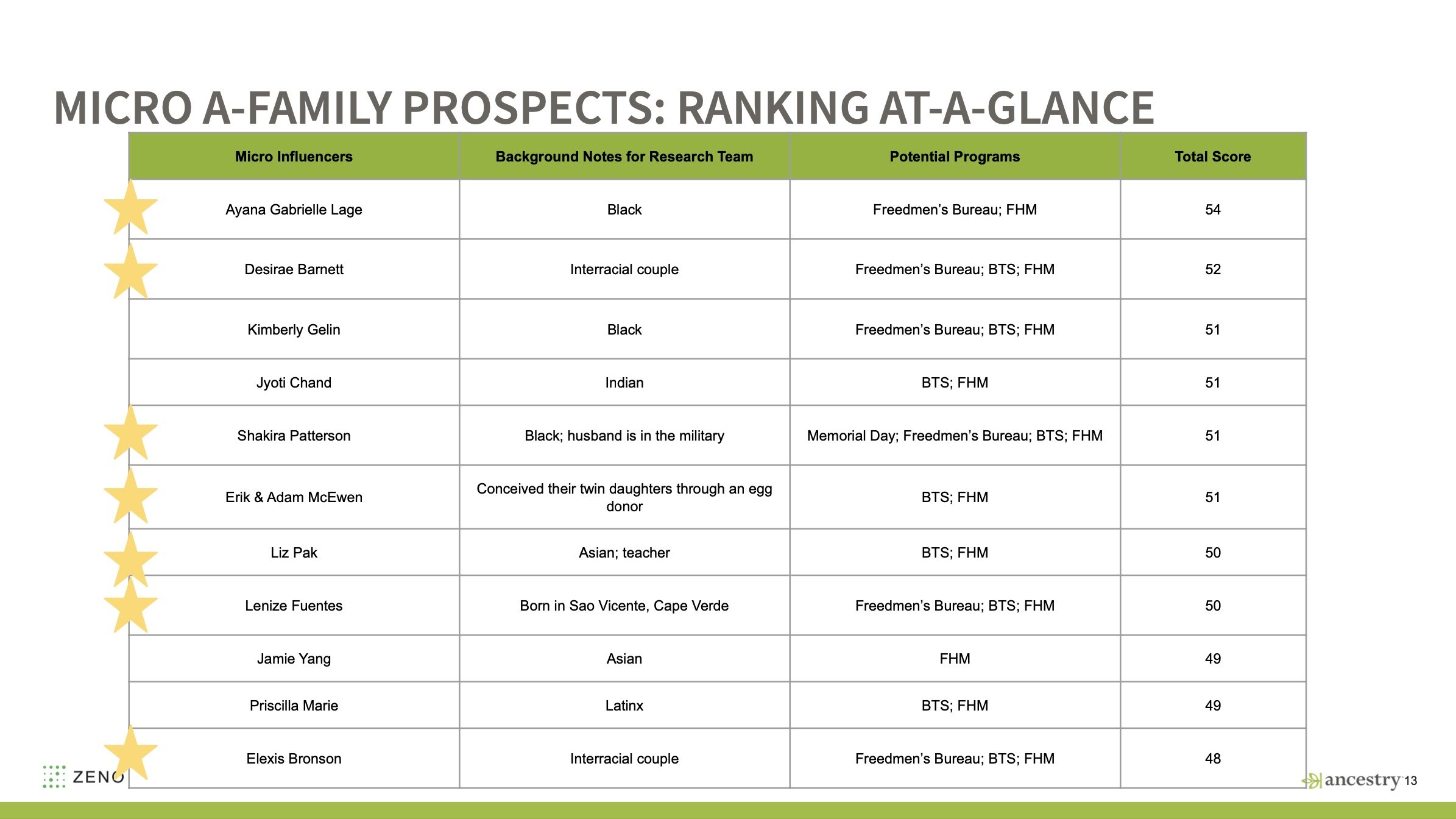 Image 4-8-26 at 7.49 PM (1).jpeg