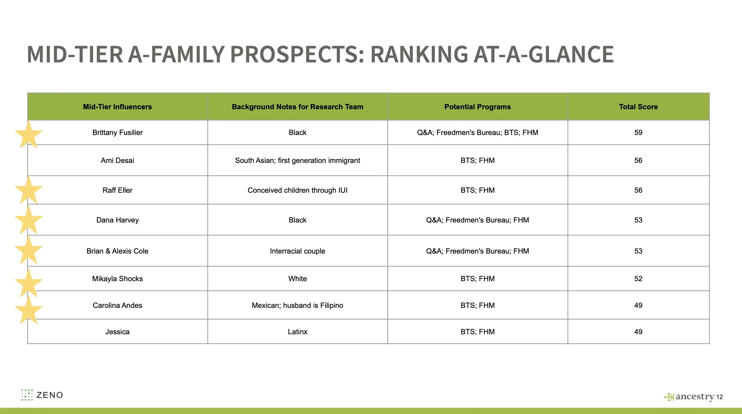 Image 4-8-26 at 7.49 PM.jpeg