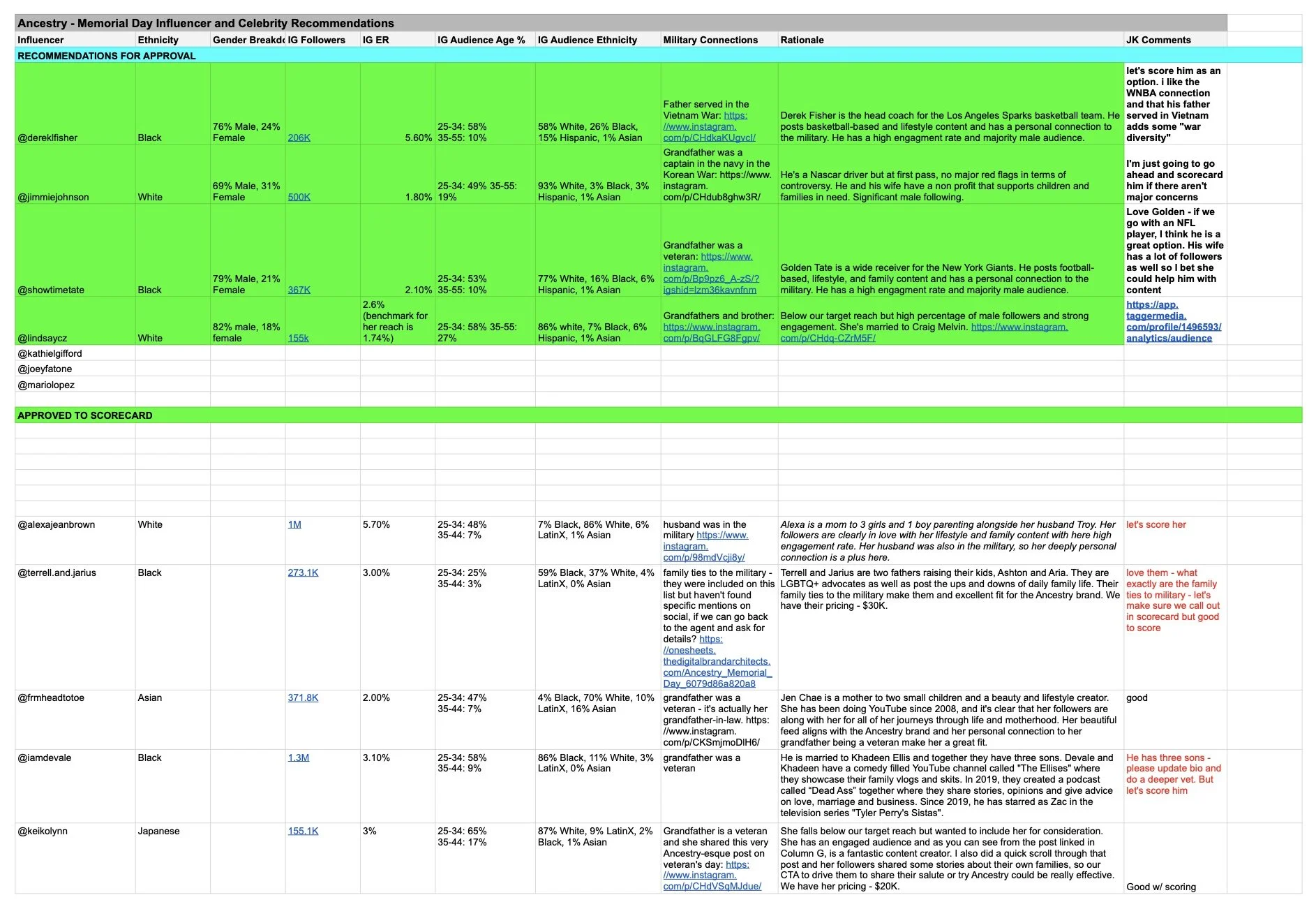 Image 4-8-26 at 6.55 PM.jpeg