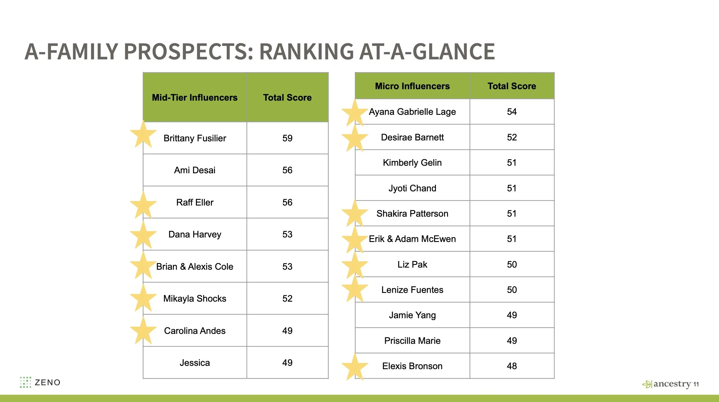 Image 4-8-26 at 7.48 PM (1).jpeg