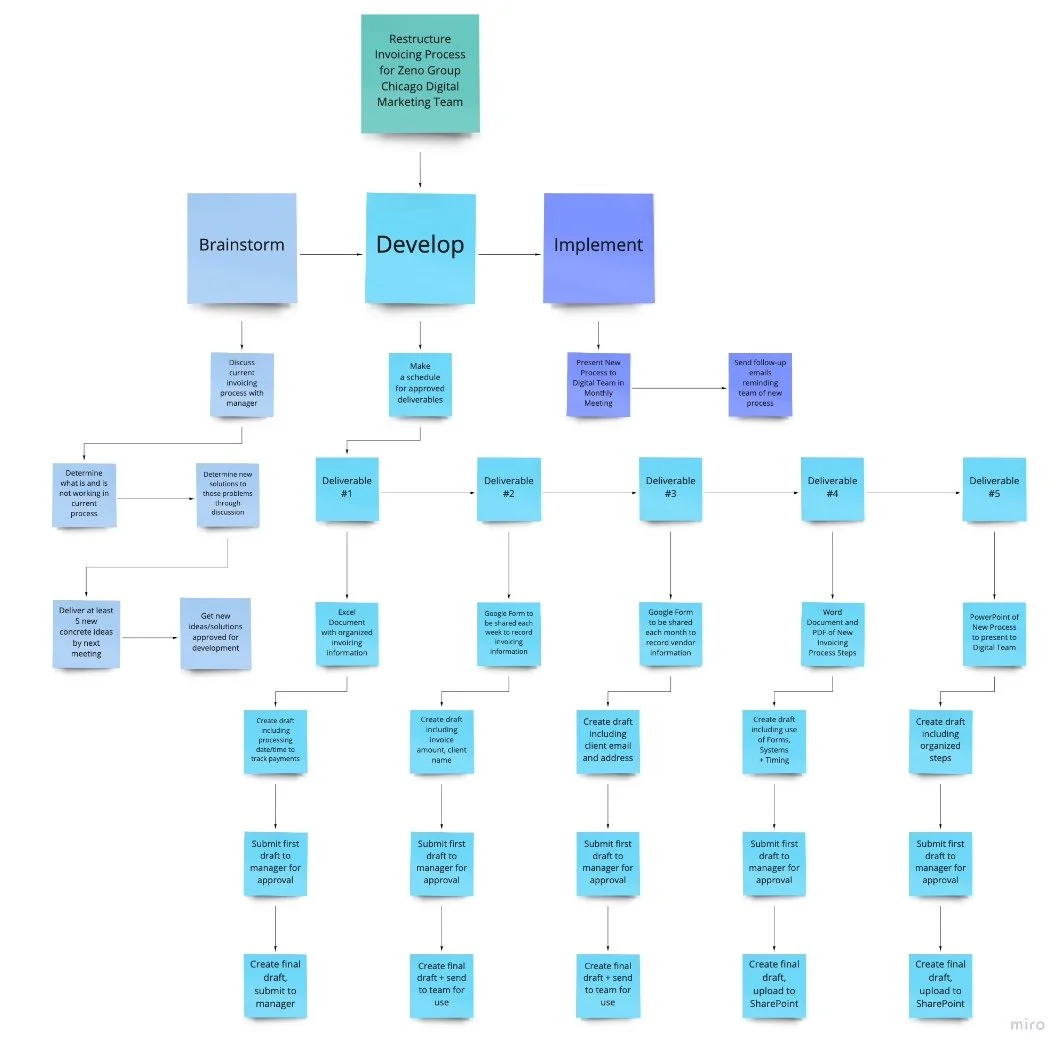 Image 4-8-26 at 6.27 PM.jpeg