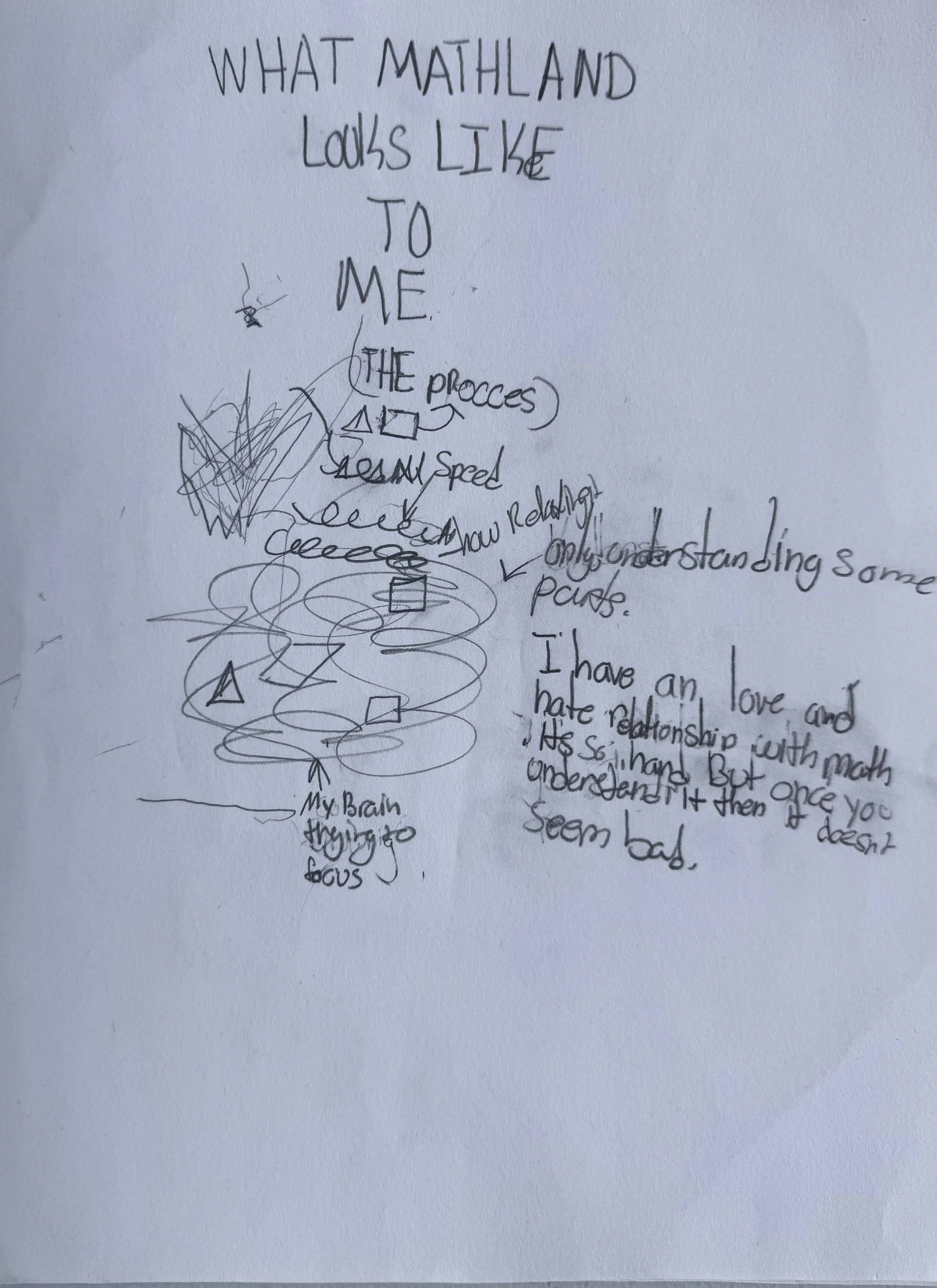 mathland 6.jpeg
