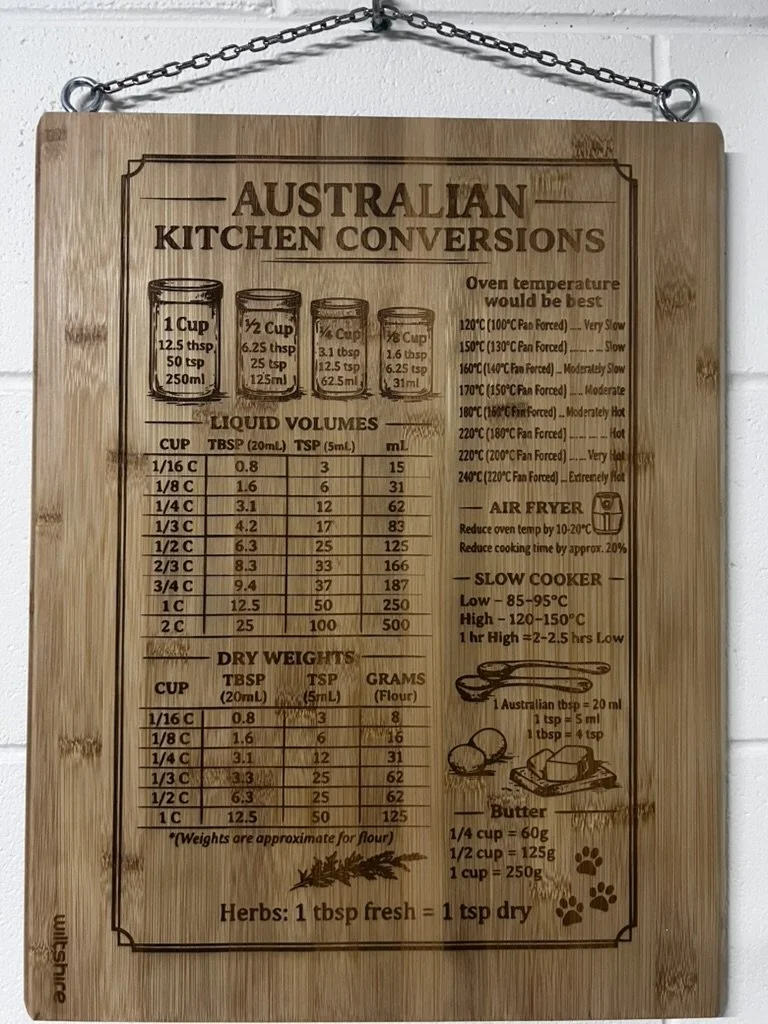 Australian Kitchen Conversions board