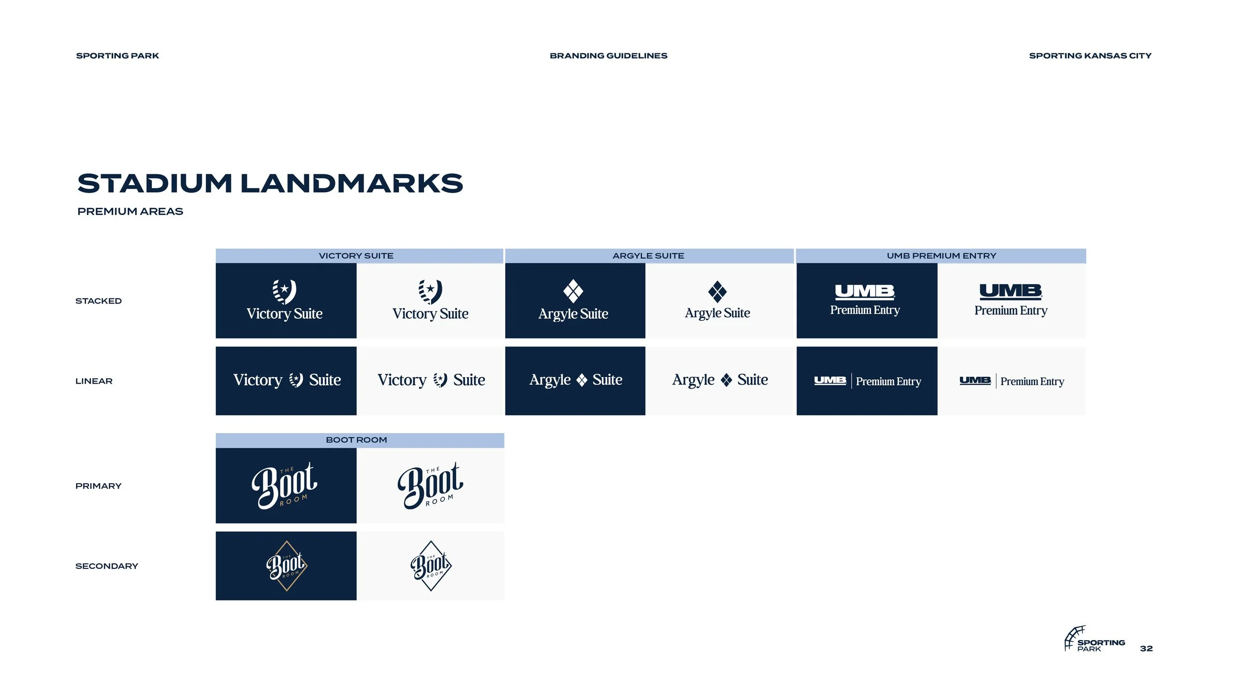 Chart displaying branding guidelines for sporting park stadium landmarks including Victory Suite, Argyle Suite, UMB Premium Entry, The Boot Room, in stacked, linear, primary, and secondary styles.