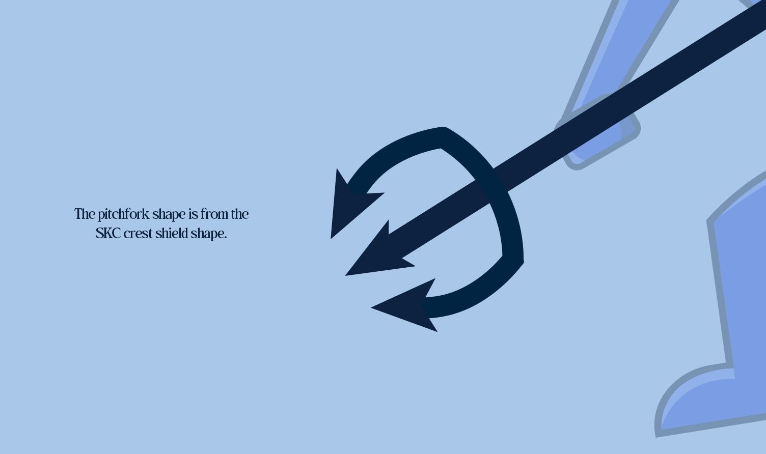 A graphic showing a pitchfork shape derived from the SKC crest shield shape, with a text note about the shape.