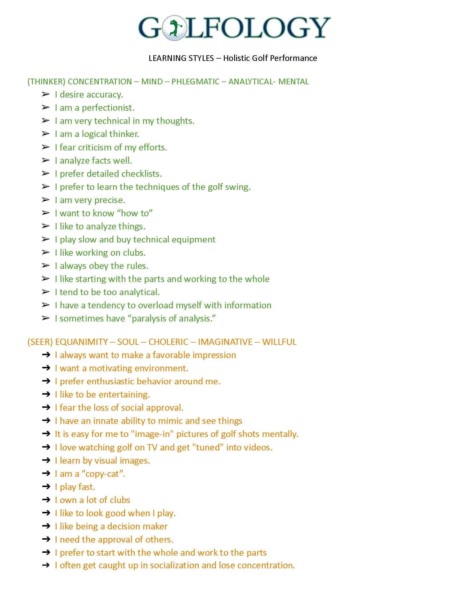 GOLFOLOGY Learning Styles 2024_Page_2.jpg