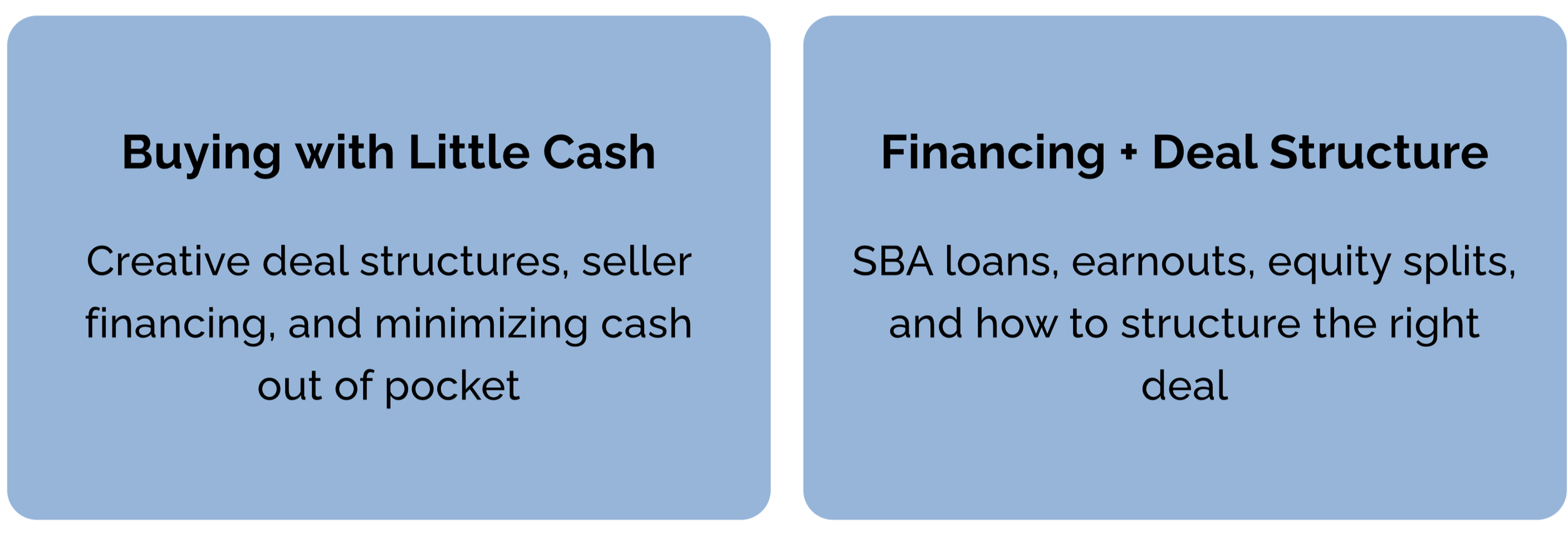 Two blue sections with black text, one titled "Buying with Little Cash" discussing creative deal structures, seller financing, and minimizing cash out of pocket. The other titled "Financing + Deal Structure" covering SBA loans, earnouts, equity splits, and structuring deals.