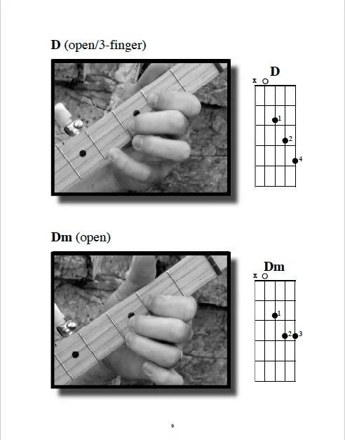 Banjo Chords.jpg