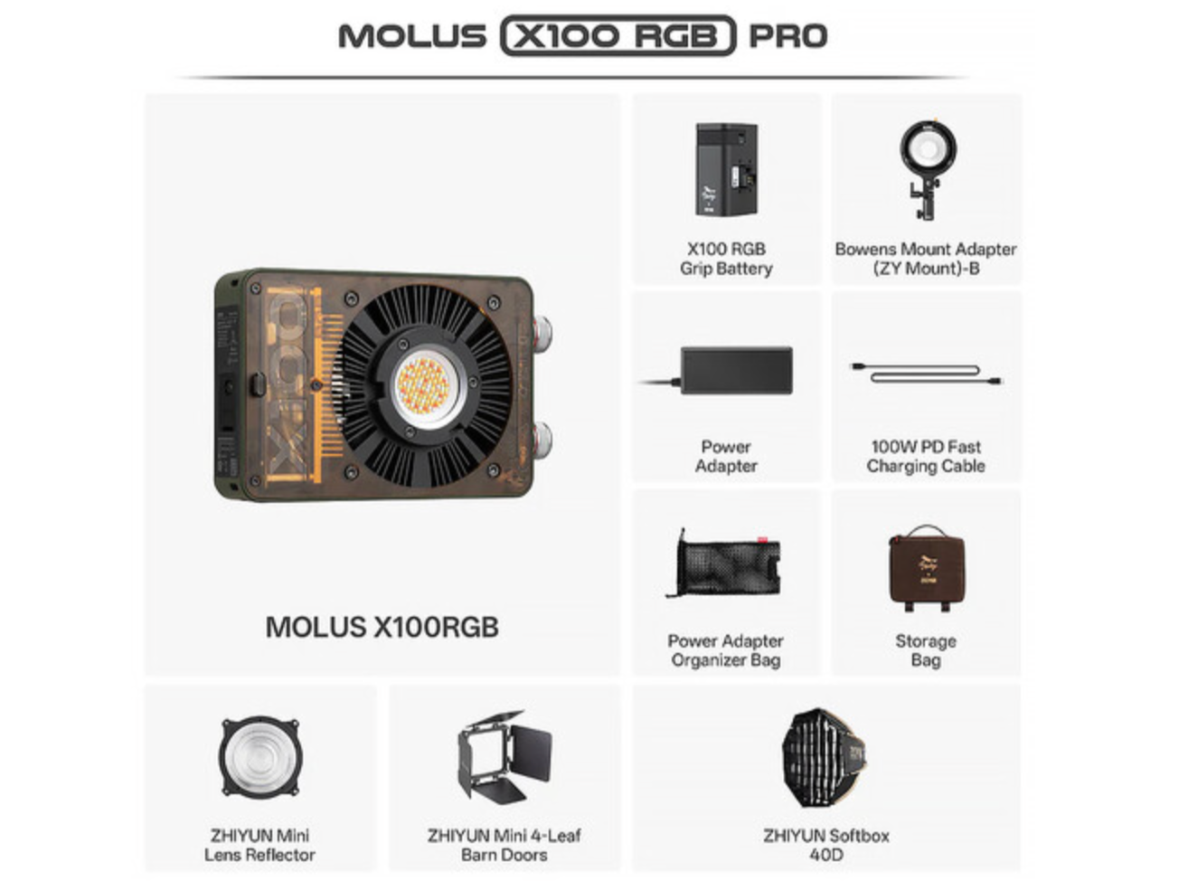 An image of a photography lighting kit called MOLUS X100 RGB PRO, including a main light with a circular design, X100 RGB Grip Battery, Bowens Mount Adapter, Power Adapter, 100W PD Fast Charging Cable, Power Adapter Organizer Bag, and Storage Bag. Also shown are accessories: Zhiyun Mini Lens Reflector, Zhiyun Mini 4-Leaf Barn Doors, and Zhiyun Softbox 40D.