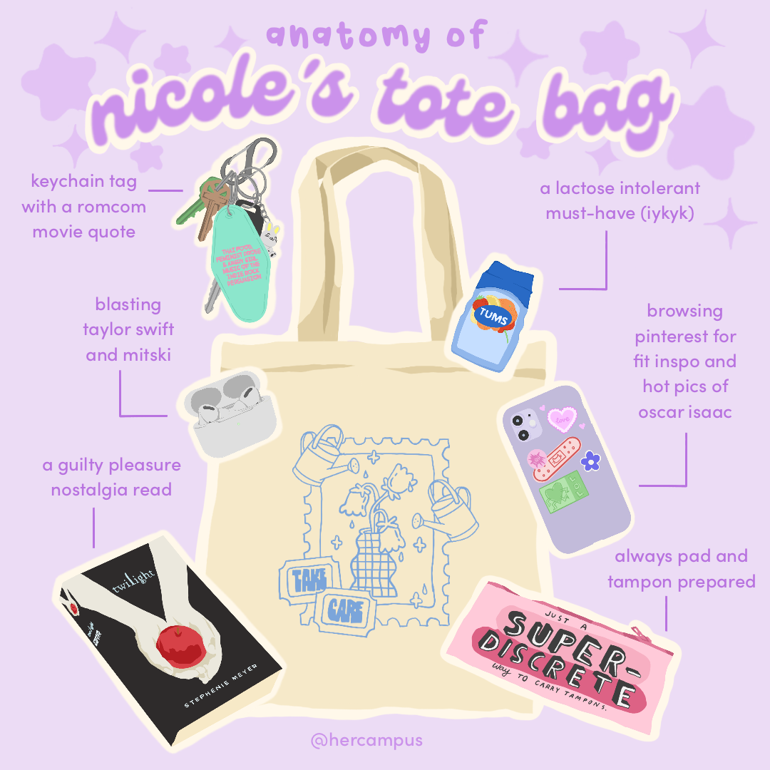 Anatomy of Nicole's Tote Bag