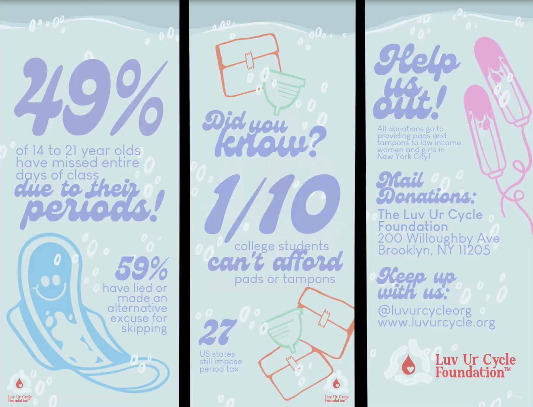 Luv Ur Cycle Triptych — 2022