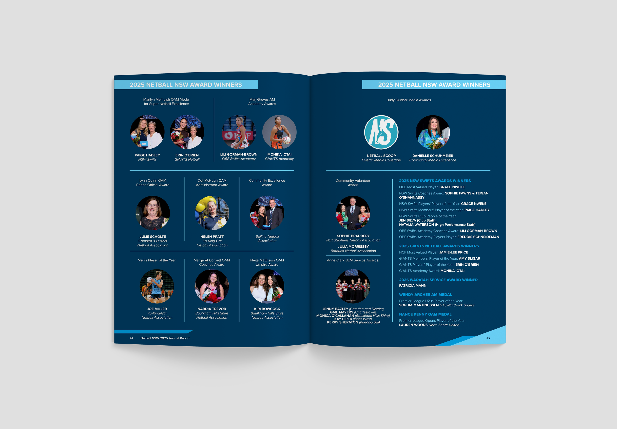 Annual Report 4.png