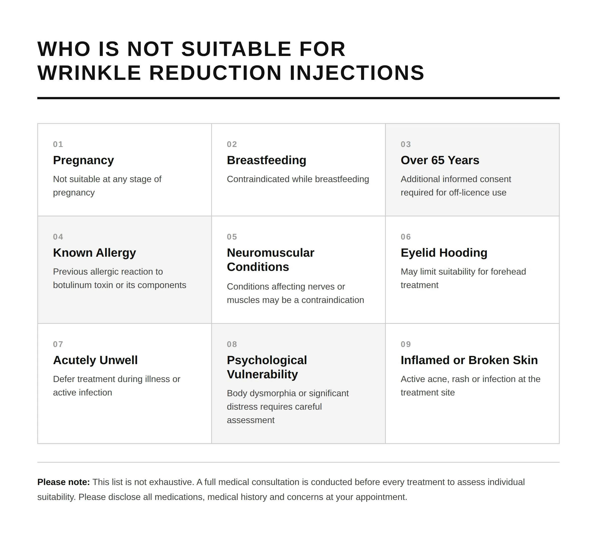 A webpage listing conditions that are not suitable for wrinkle reduction injections, including pregnancy, breastfeeding, over 65 years, known allergy, neuromuscular conditions, eyelid hooding, acute illness, psychological vulnerability, and inflamed or broken skin.