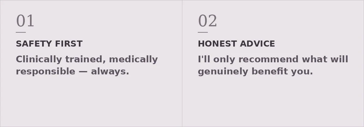 A graphic with two sections. The first section titled 'SAFETY FIRST' with text 'Clinically trained, medically responsible — always.' The second section titled 'HONEST ADVICE' with text 'I'll only recommend what will genuinely benefit you.'