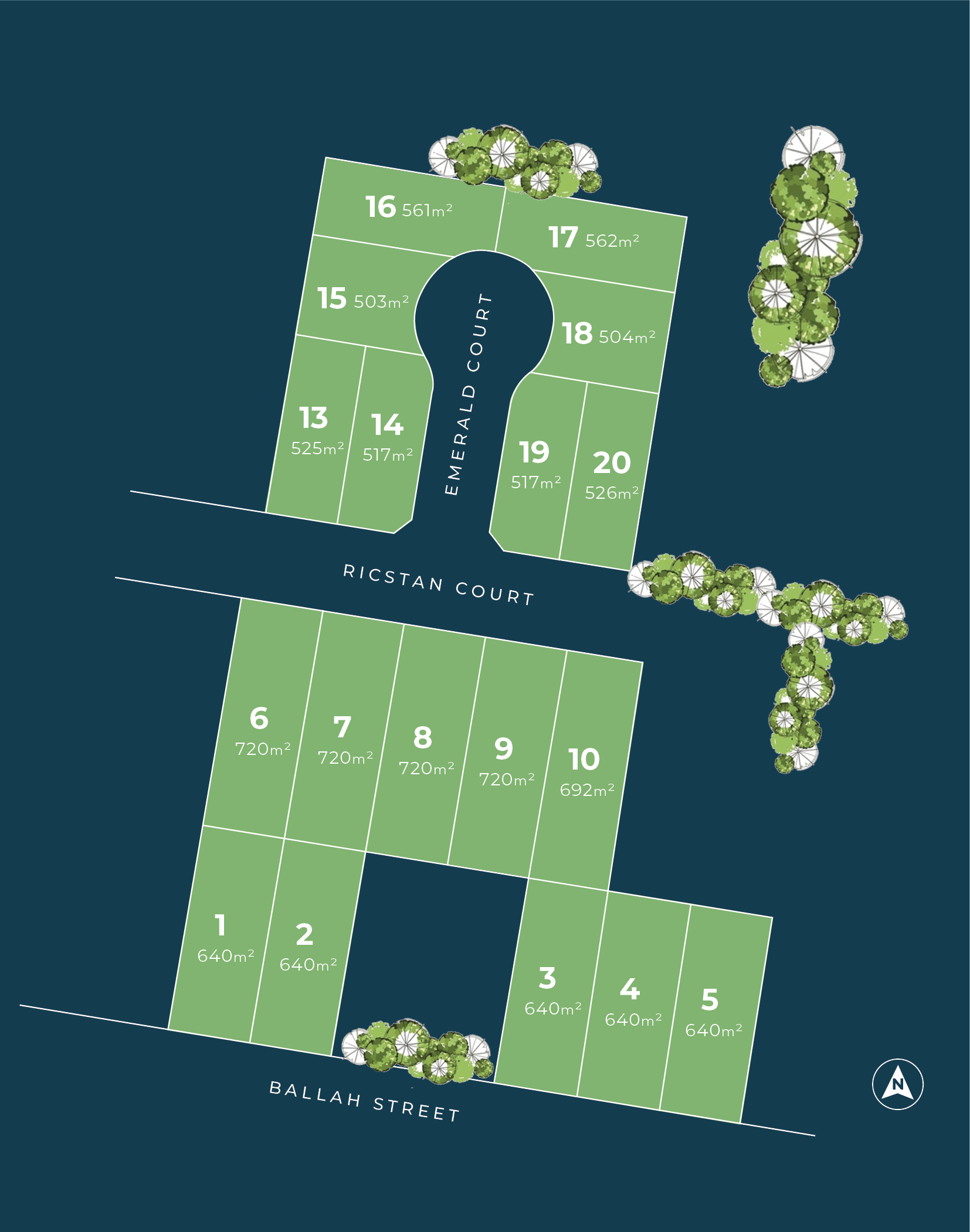 A site map of subdivided land plots around a central court, numbered 1 to 20, with their respective sizes in square meters. The map is bordered by Ballah Street and Ricstan Court and includes green areas with trees.