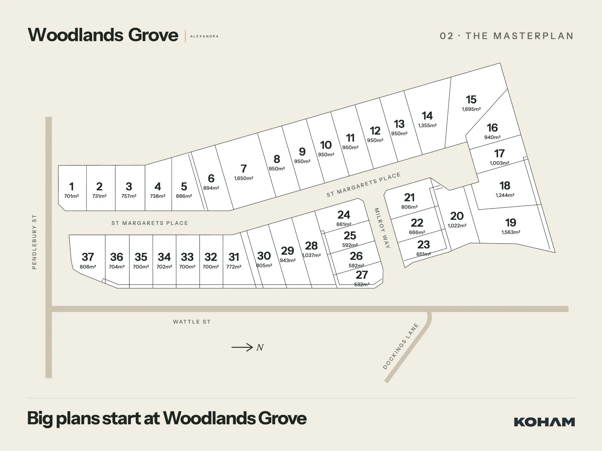 Woodlands Grove Alexandra masterplan showing lots 1 to 37