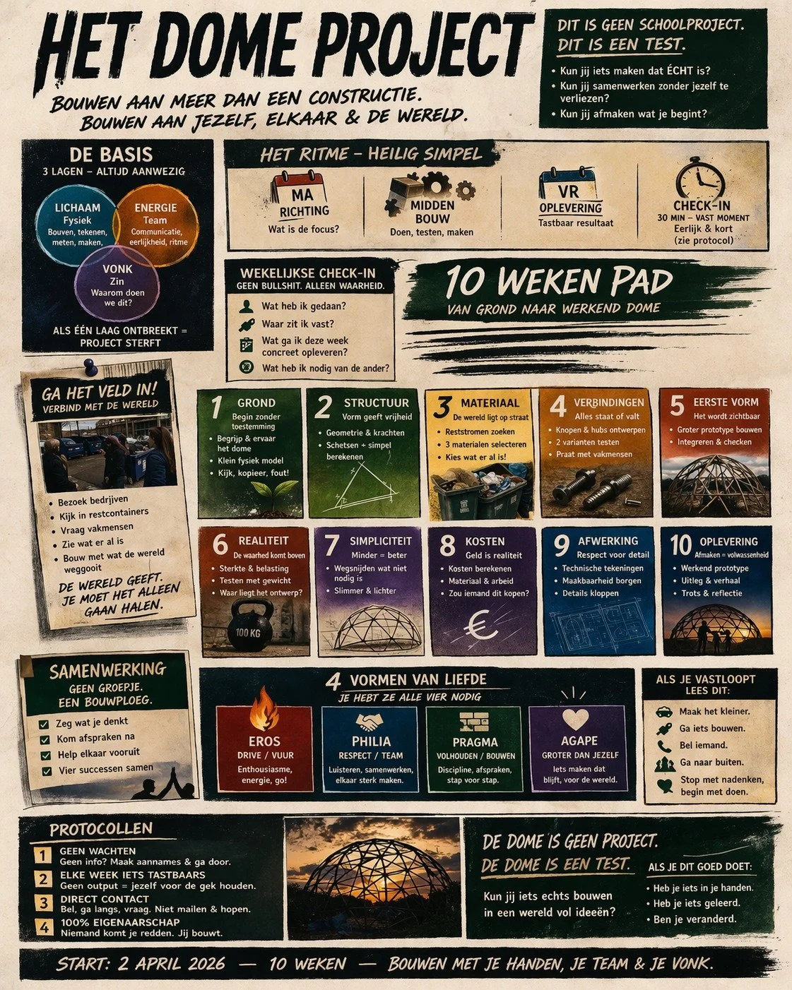 Informatieve poster over het bouwproject 'de DOME'. Bevat secties over basisprincipes, bouwproces, check-ins, verschillende fasen van het bouwen, samenwerking, en protocollen. Eindigt met startdatum 2 april 2026 en de instructie om met eigen handen, team en vonk te bouwen.