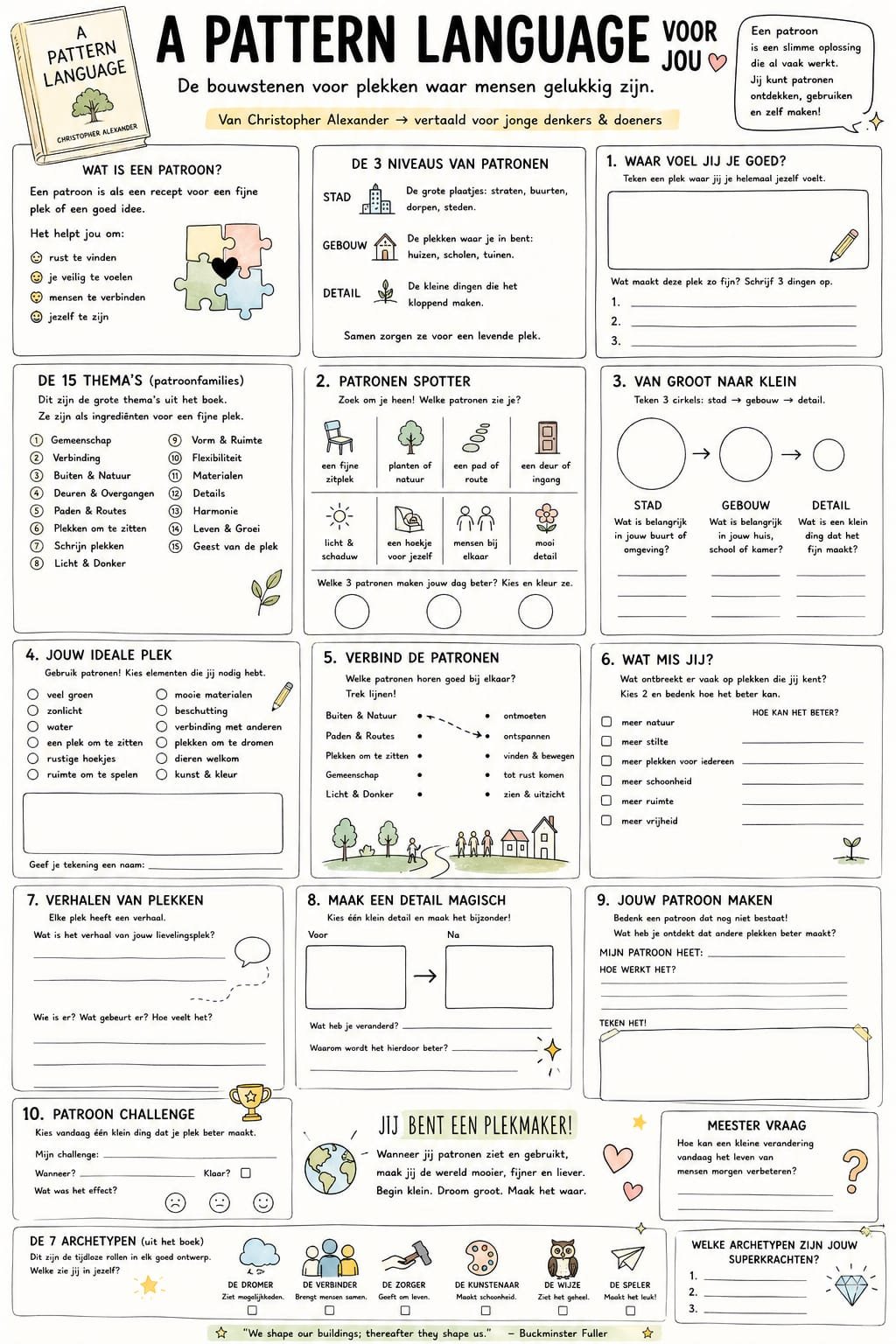 Een overzicht van een patroon taal voor kinderen, met secties over patronen, niveaus, thema's, ideeën, inspiraties, en het maken van patronen en details.