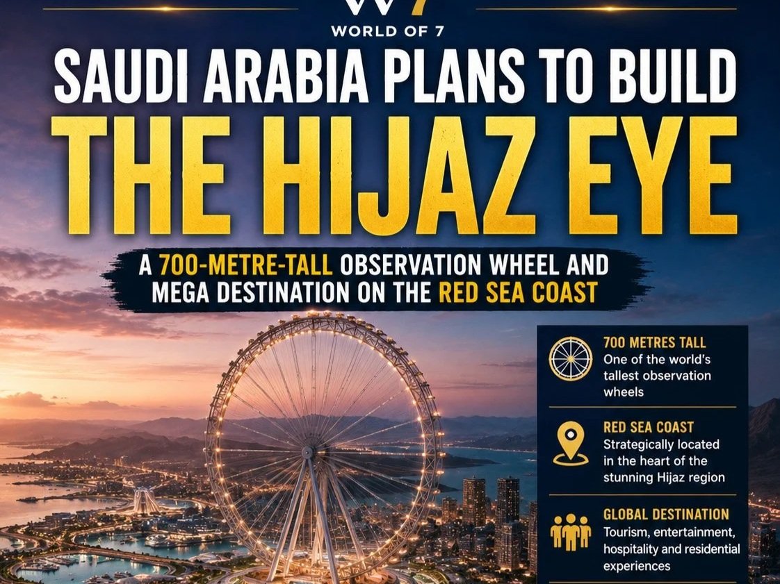 SAUDI ARABIA PLANS TO BUILD THE HIJAZ EYE