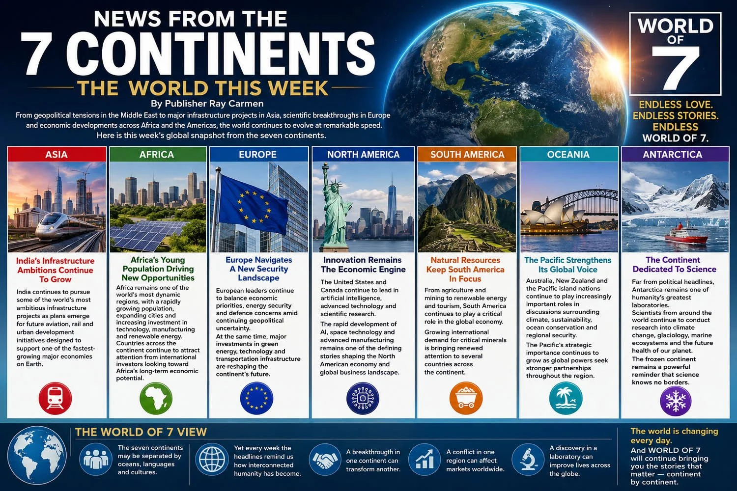 BREAKING WORLD NEWS : THE 7 CONTINENTS AT THE TIP OF YOUR FINGER
